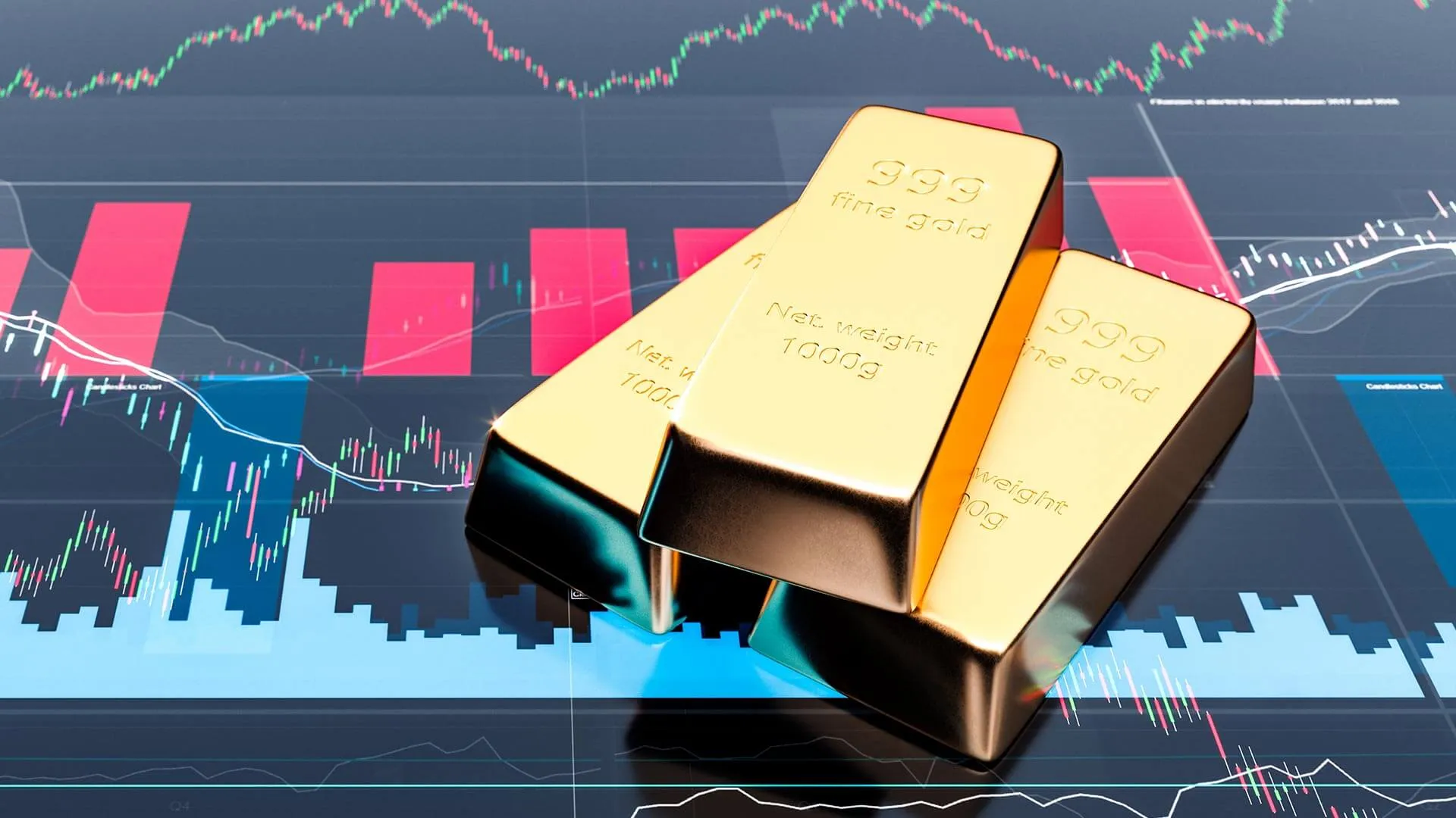 What is gold forex trading