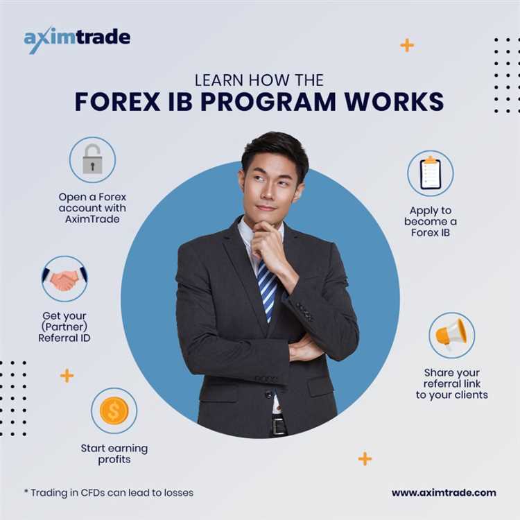 Langkah sukses menjadi IB Forex