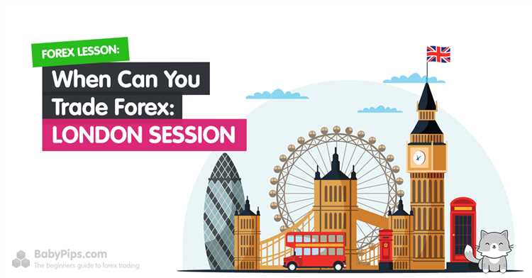 What is london session in forex