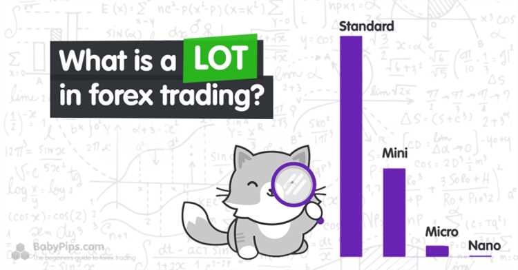 What is one lot in forex