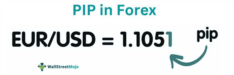Pengertian Pip dalam Forex