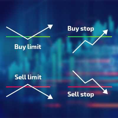 What is sell limit in forex