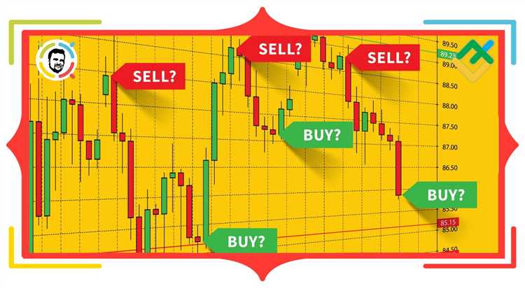 What is sell stop in forex