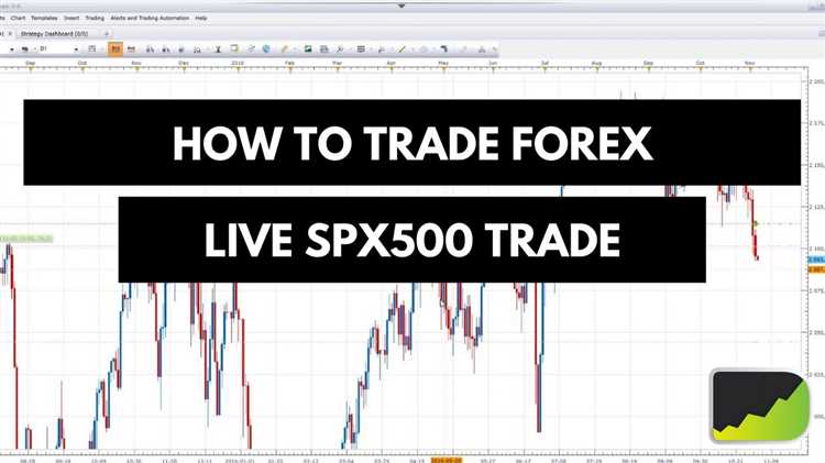What is spx500 in forex