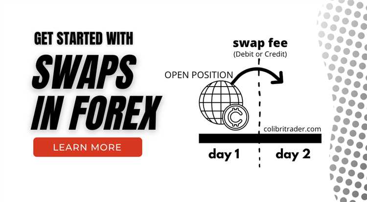 What is swap in forex trading