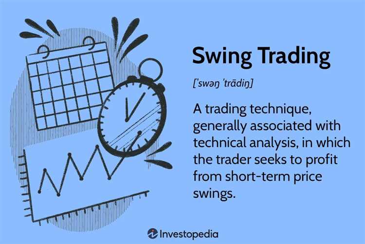 Menyiapkan Trading Plan untuk Swing Trading