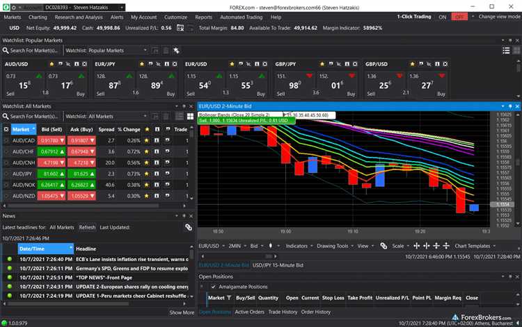 Manfaat Edukasi Forex