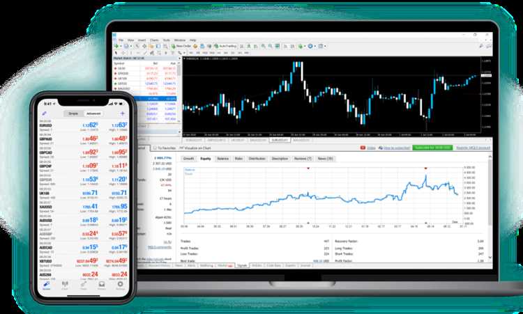 What is the best forex trading platform