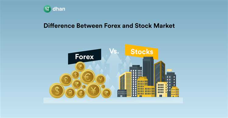 Waktu Transaksi Forex dan Pasar Saham