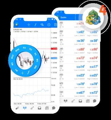 Cara Menggunakan VPS di Forex