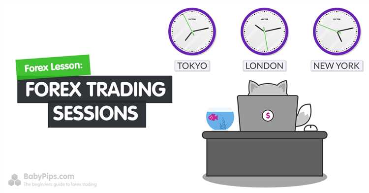 What time is tokyo session in forex