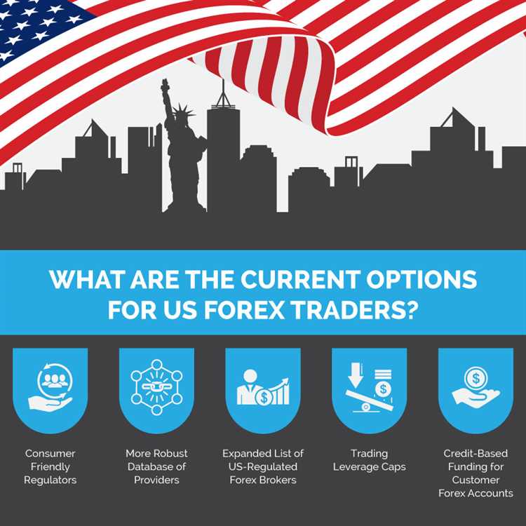 What us forex