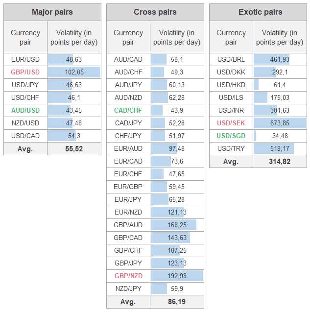 Cara Mengatasi Risiko Trading pada Pasar Forex yang Volatil