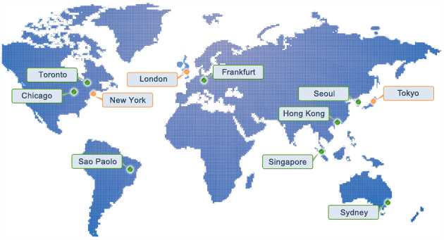 Kontribusi Ekonomi dari Tempat Forex