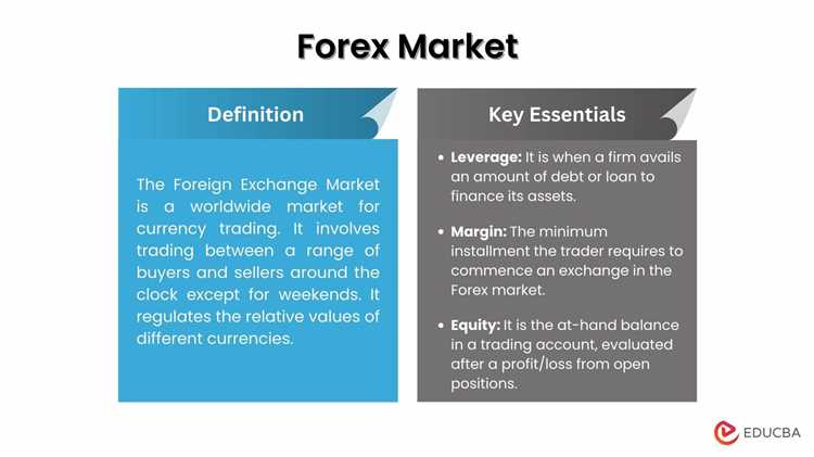 Where is the forex market