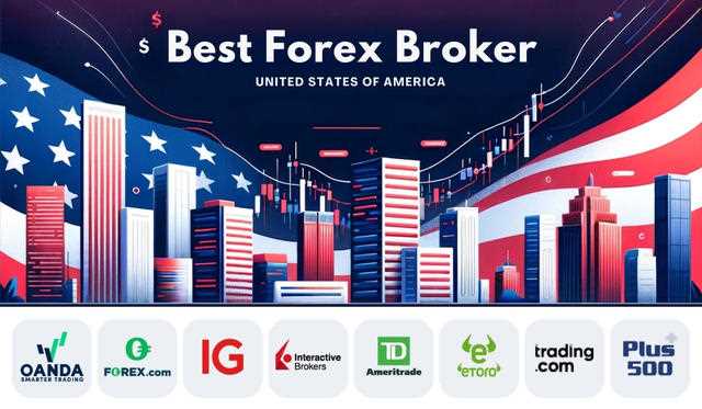 Where to trade forex in us