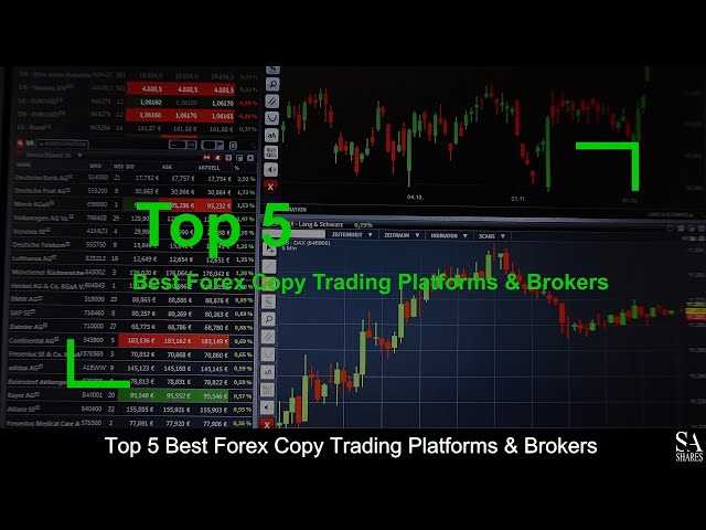 Which forex trading platform is the best