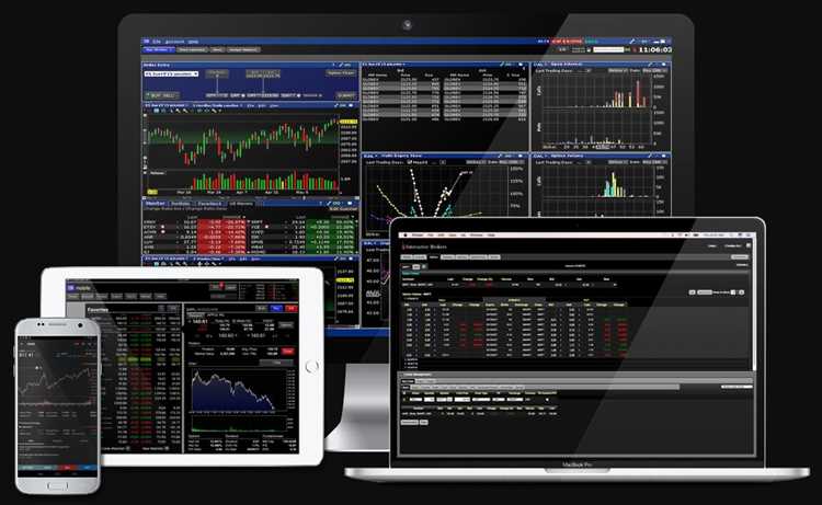 Which is the best forex trading platform