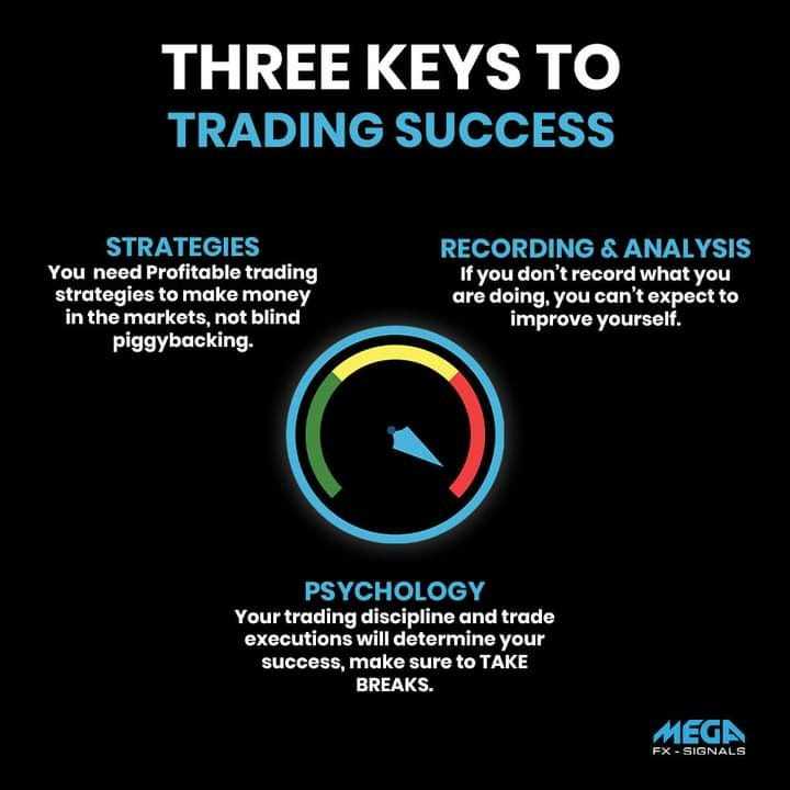 Leverage yang Tinggi Tersedia